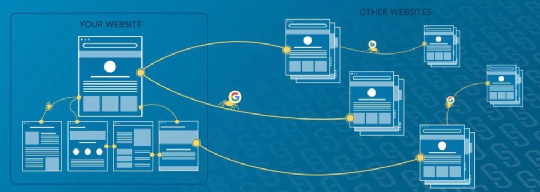 什么是谷歌外链?以及如何正确使用它们呢?(图1) 什么是谷歌外链?以及如何正确使用它们呢?(图1)