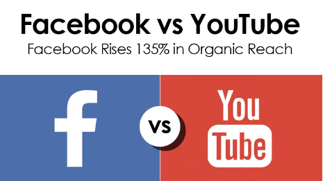 手把手教你创建youtube广告:0经验初学者操作指南(图1) 24,3,19.png